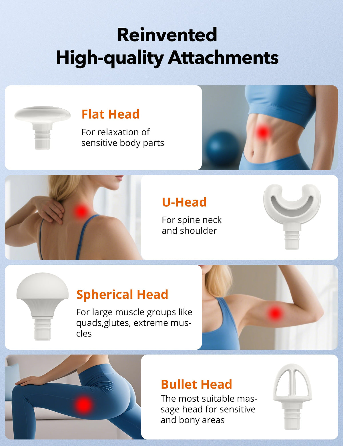 TaoTronics TT-PCA005 Mini Massage Gun, Portable Deep Tissue Massager with 6 Speeds & Quiet Motor