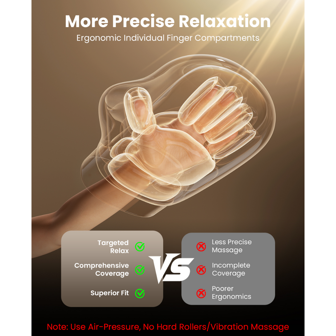 Bob and Brad HandSpa Prime Hand Massager